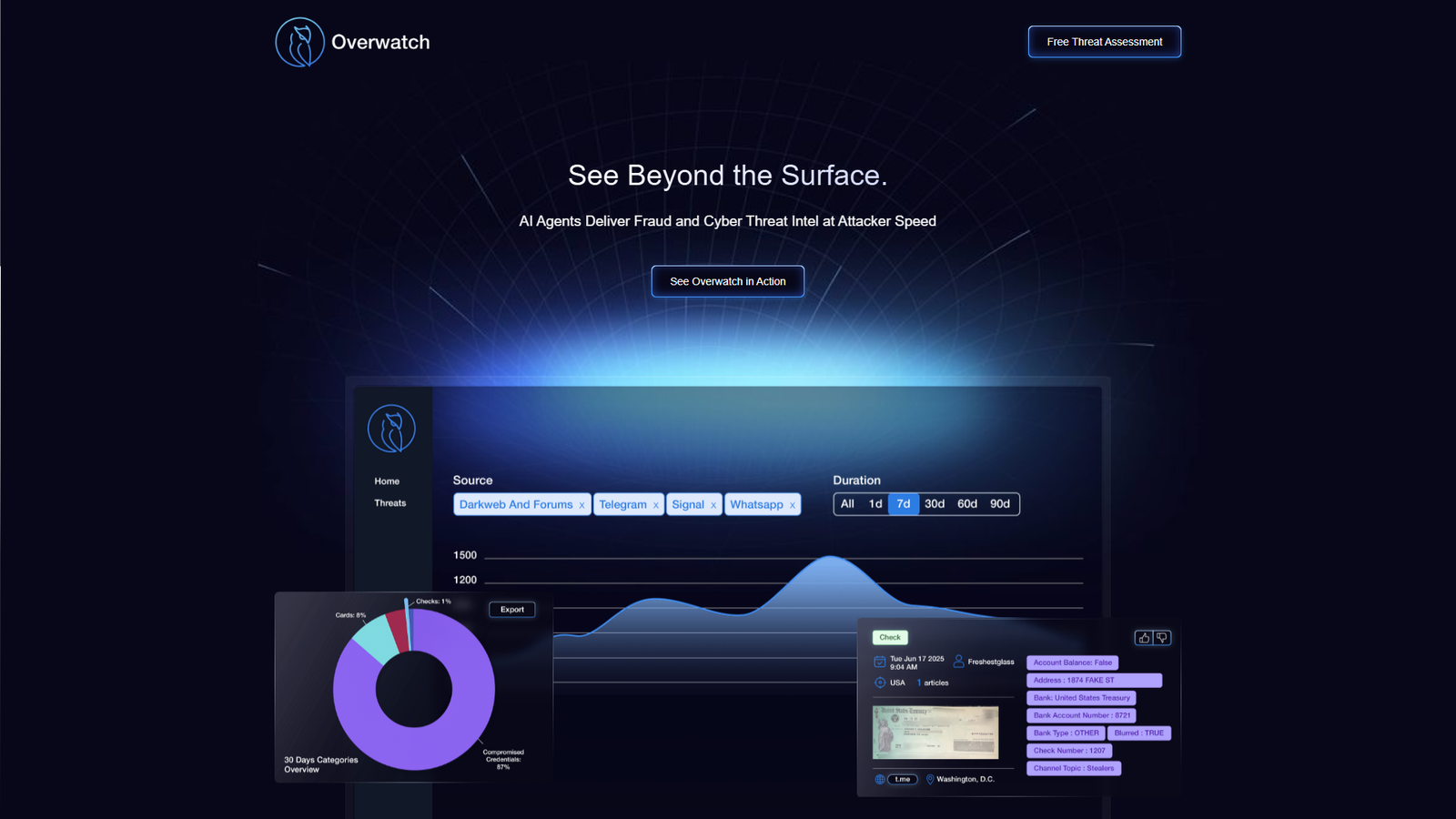 Overwatch Data — интерфейс нейросети Overwatch Data — интерфейс нейросети