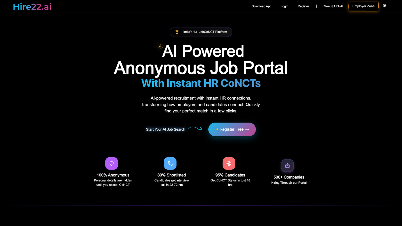 Hire22.ai — интерфейс нейросети Hire22.ai — интерфейс нейросети