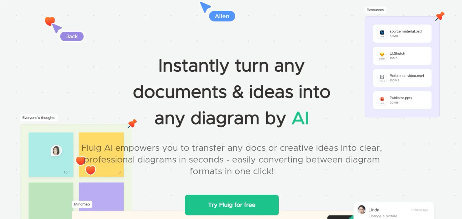 Fluig Главная страница Fluig Главная страница