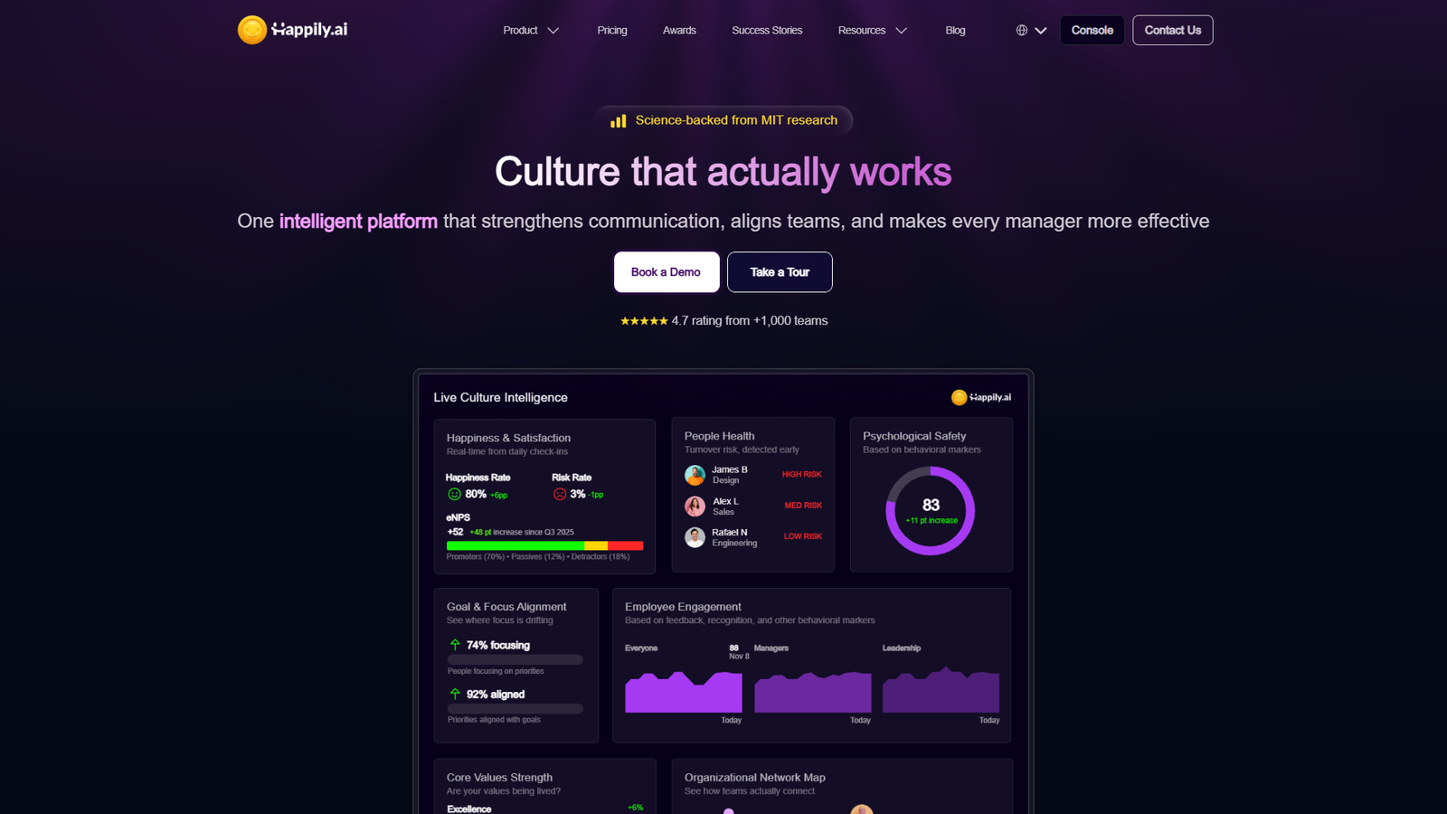 Happily.ai — интерфейс нейросети Happily.ai — интерфейс нейросети