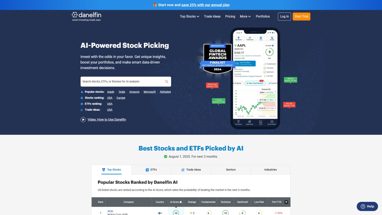 Danelfin нейросеть Главная страница Danelfin нейросеть Главная страница