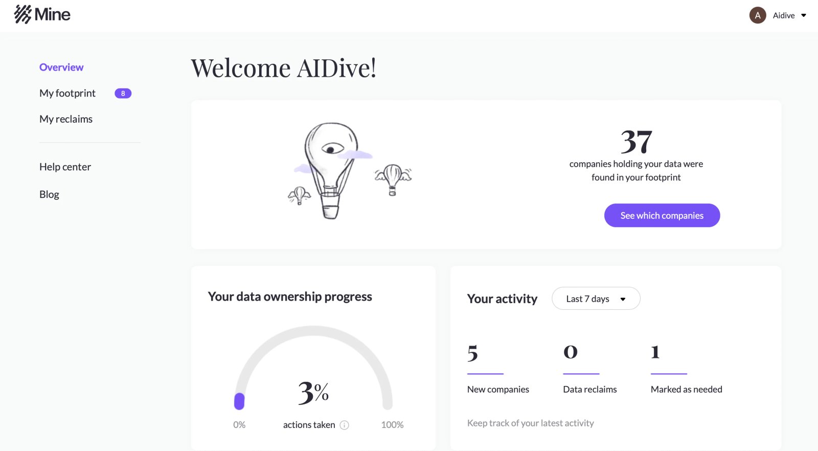 Mine Нейросеть Удаление личных данных Mine Нейросеть Удаление личных данных