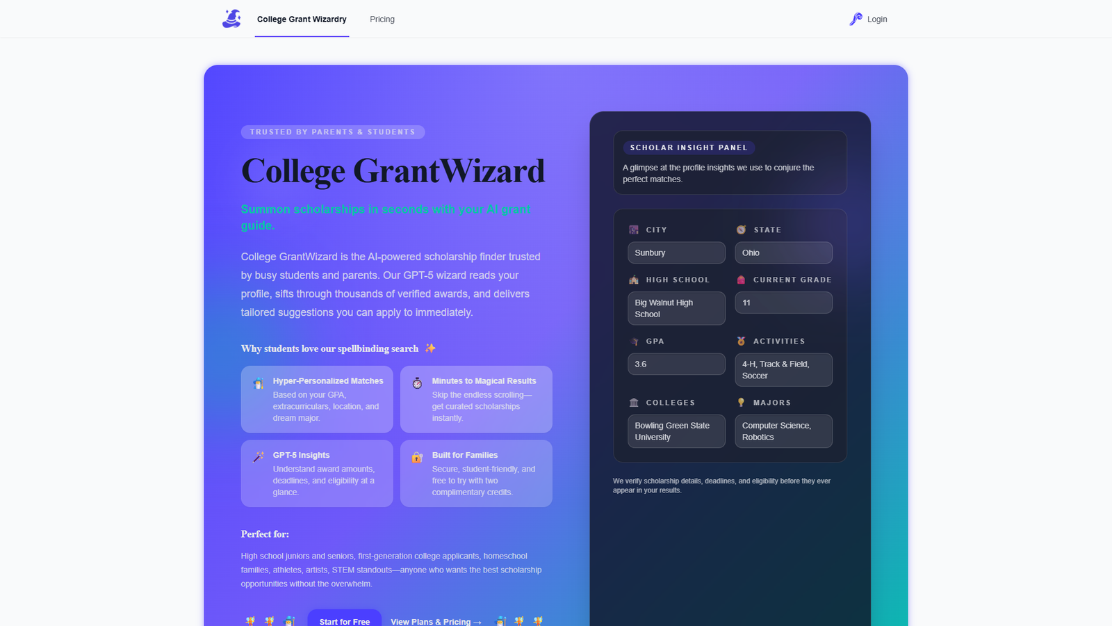 College GrantWizard — интерфейс нейросети College GrantWizard — интерфейс нейросети