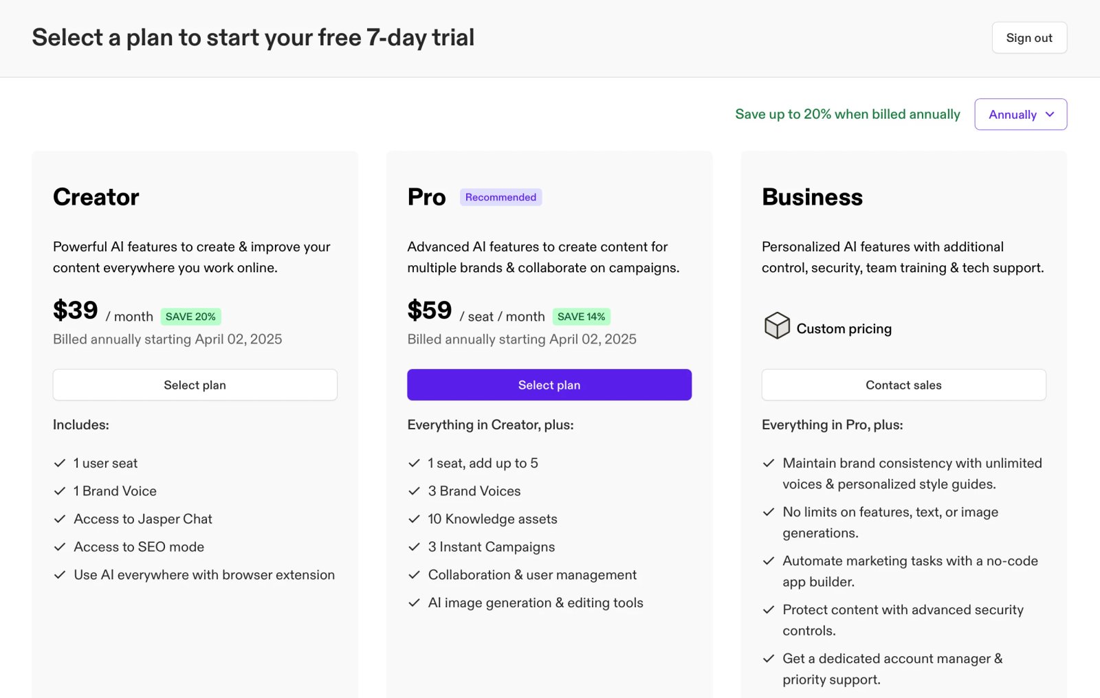 Jasper AI Стоимость подписки Jasper AI Стоимость подписки