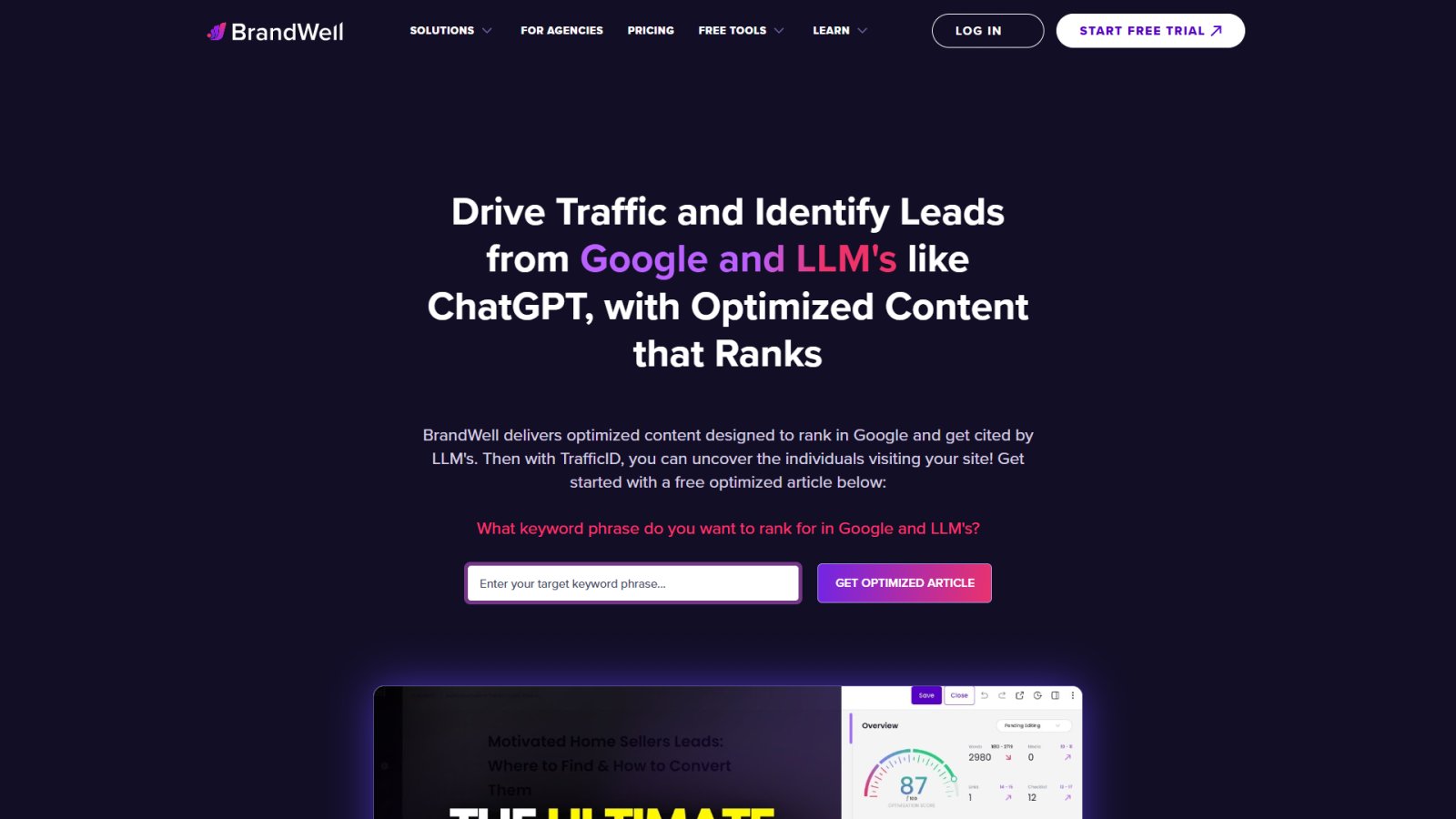 BrandWell нейросеть Главная страница BrandWell нейросеть Главная страница