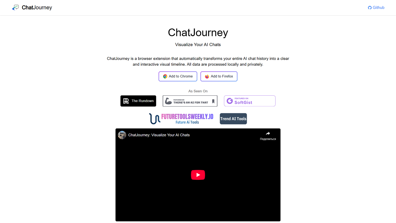 ChatJourney — интерфейс нейросети ChatJourney — интерфейс нейросети