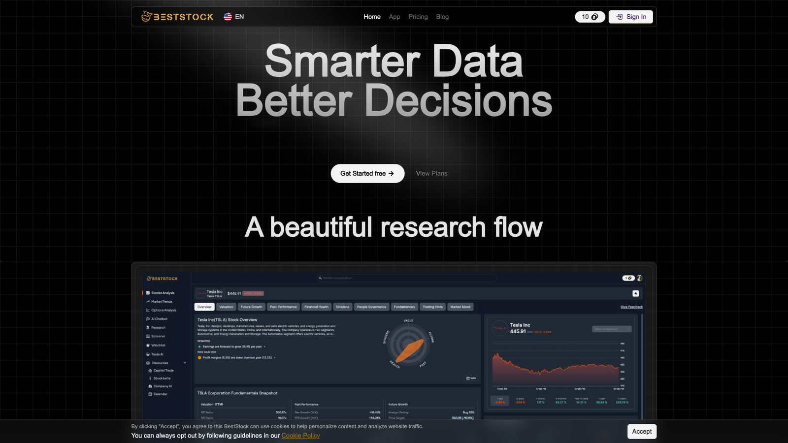 BestStock AI — интерфейс нейросети