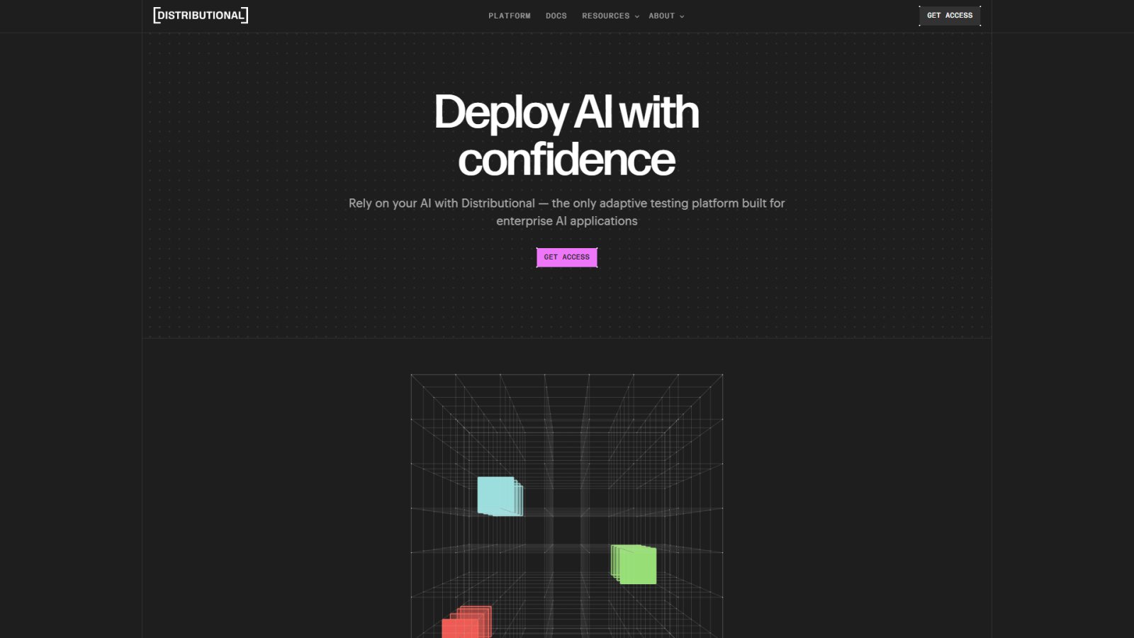Distributional нейросеть Главная страница Distributional нейросеть Главная страница