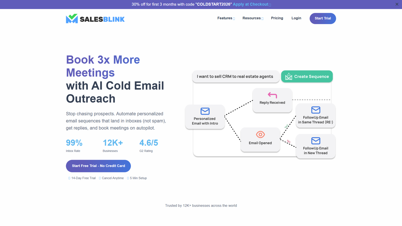 SalesBlink — интерфейс нейросети SalesBlink — интерфейс нейросети