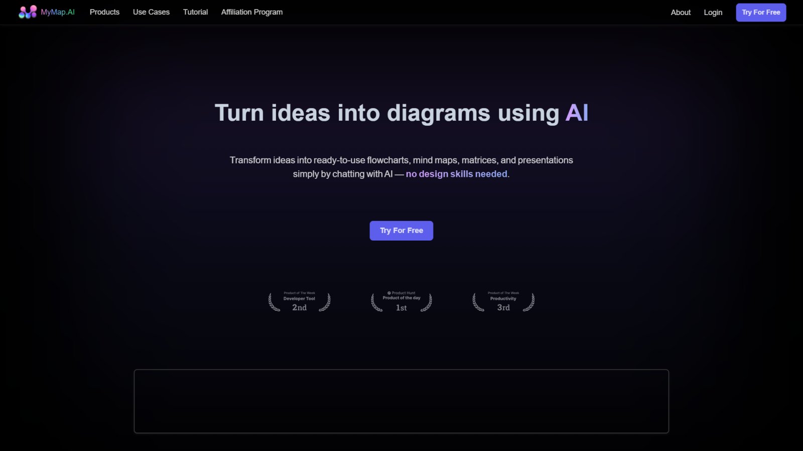 MyMap AI нейросеть Главная страница