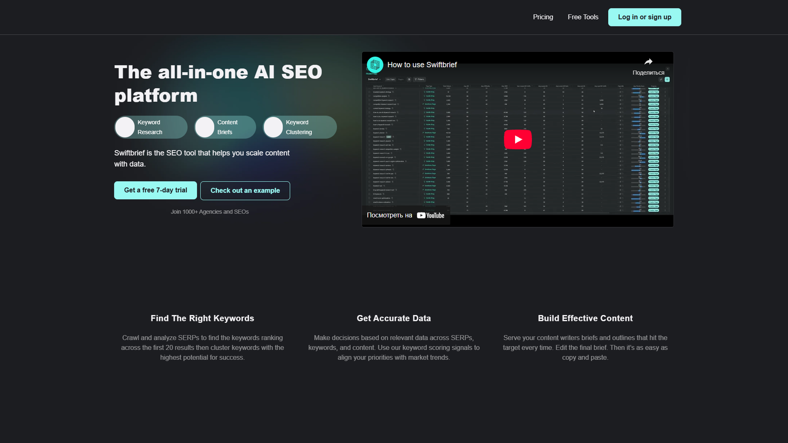 Swiftbrief — интерфейс нейросети Swiftbrief — интерфейс нейросети