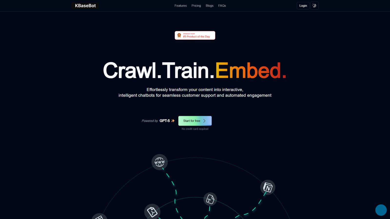 KBaseBot — интерфейс нейросети KBaseBot — интерфейс нейросети