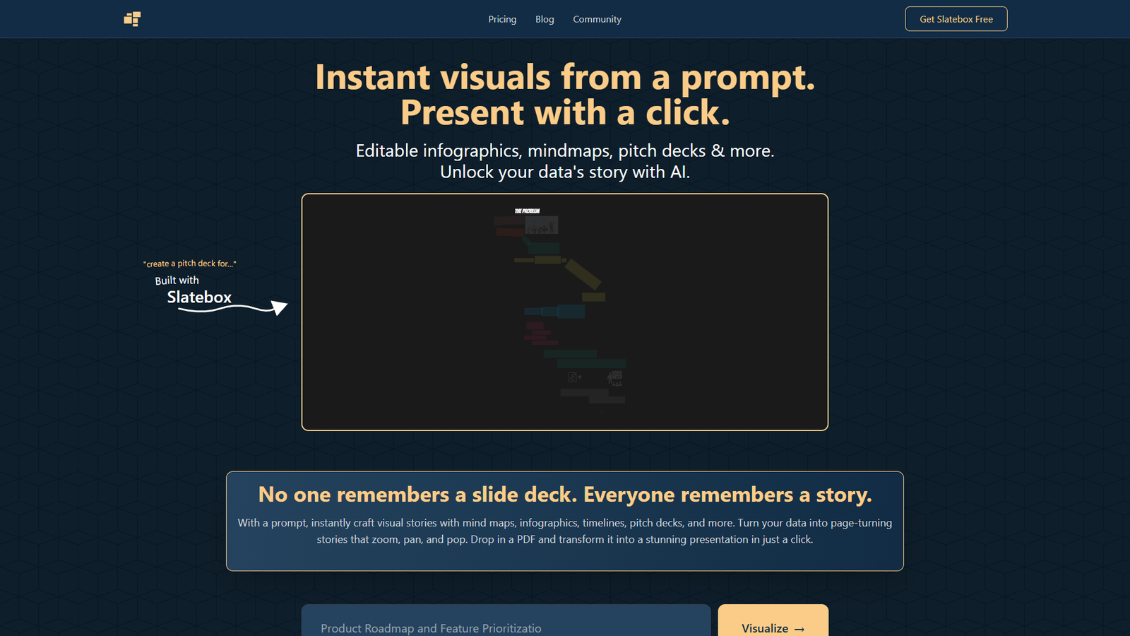 Slatebox — интерфейс нейросети Slatebox — интерфейс нейросети