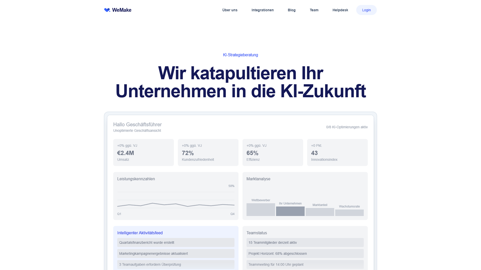 WeMake AI — KI-Strategieberatung — интерфейс нейросети WeMake AI — KI-Strategieberatung — интерфейс нейросети