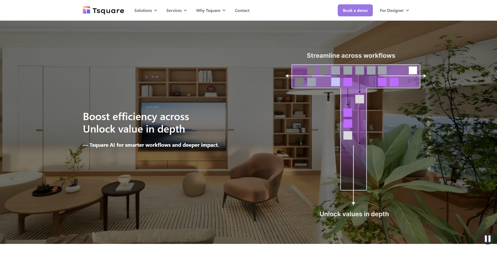 Tsquare AI — интерфейс нейросети Tsquare AI — интерфейс нейросети