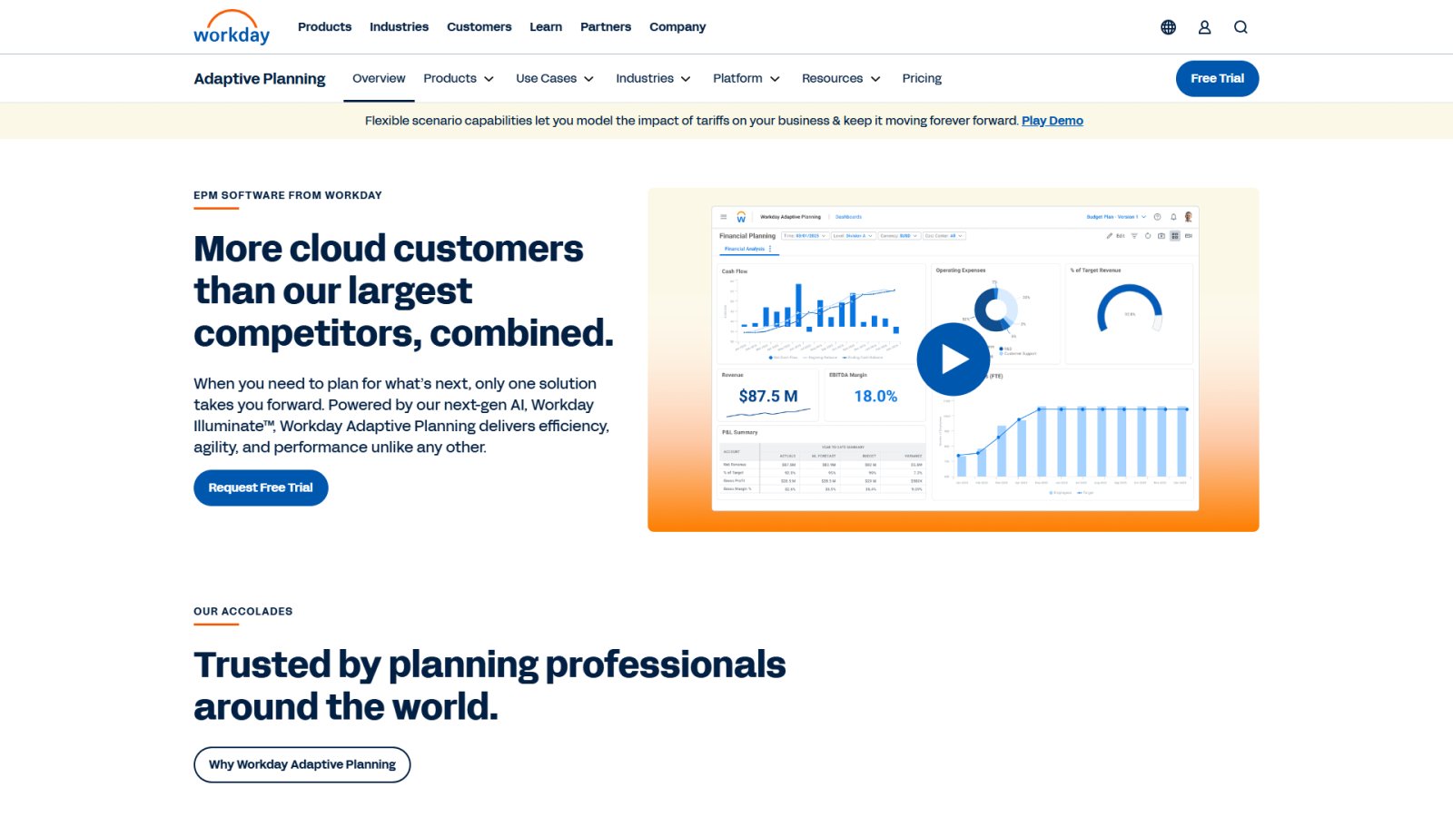 Adaptive Insights нейросеть Главная страница Adaptive Insights нейросеть Главная страница