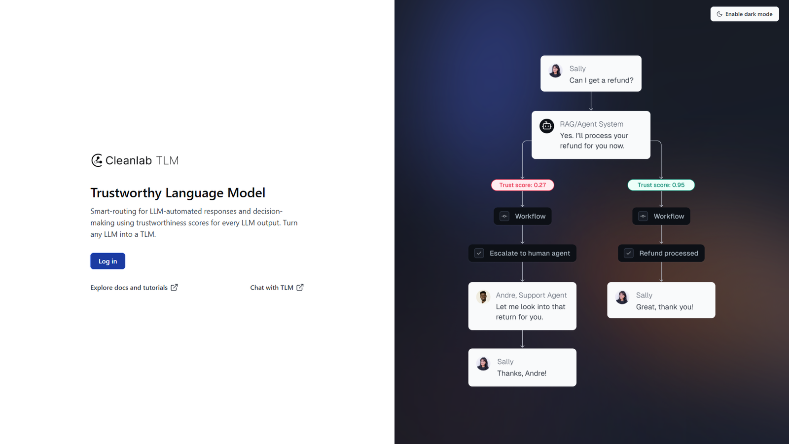 Cleanlab TLM — интерфейс нейросети Cleanlab TLM — интерфейс нейросети