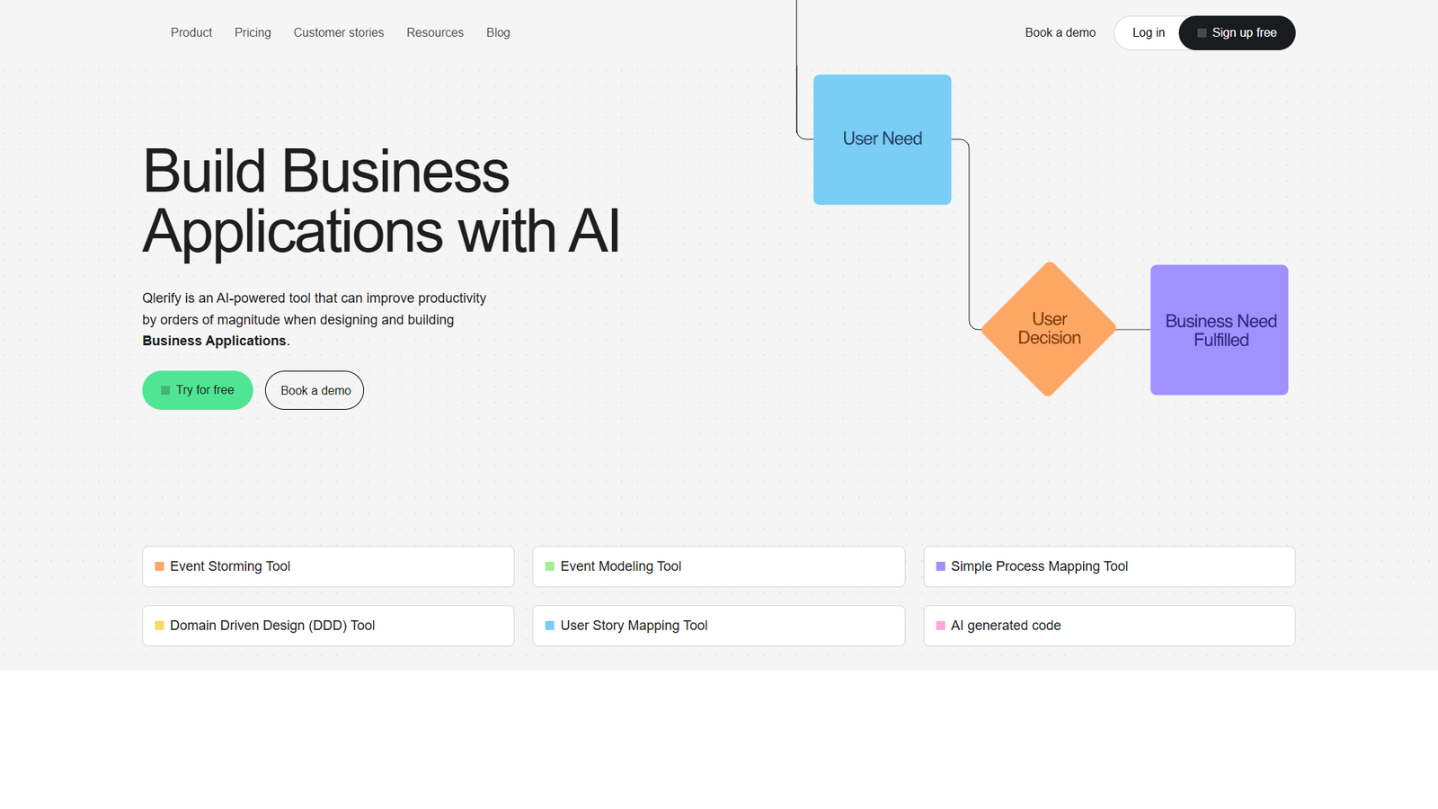 Qlerify — интерфейс нейросети Qlerify — интерфейс нейросети