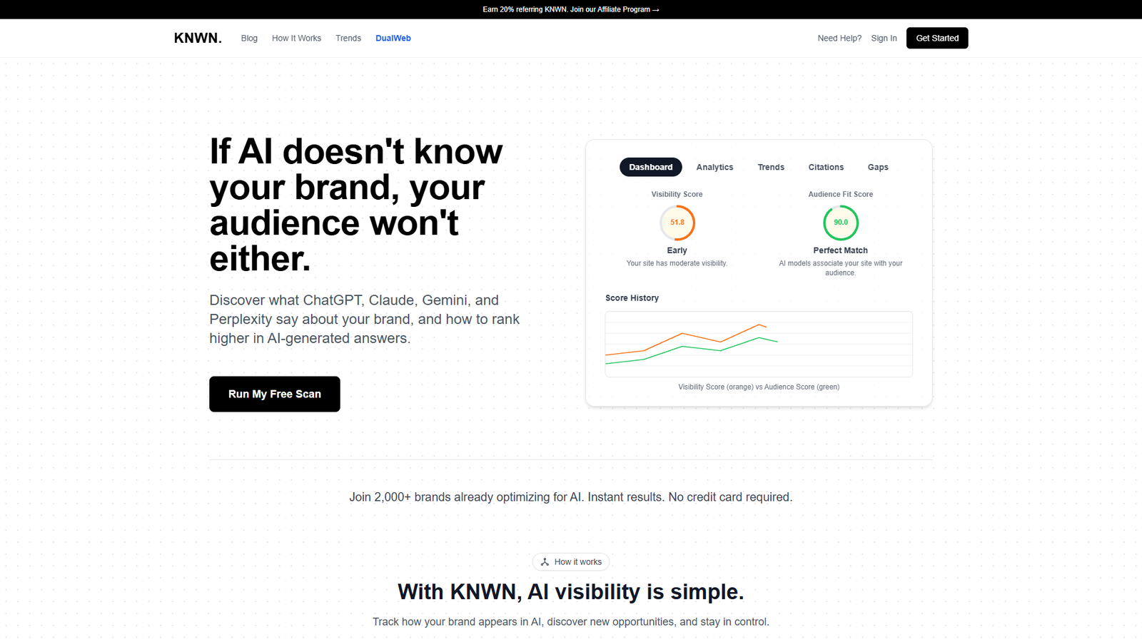 KNWN — интерфейс нейросети KNWN — интерфейс нейросети