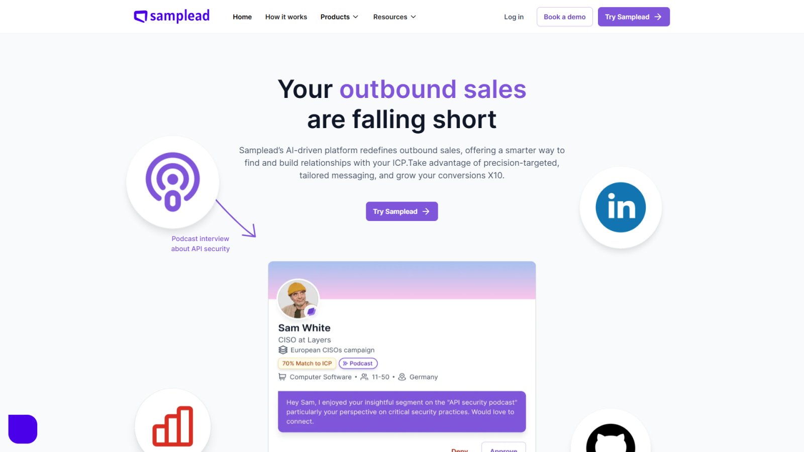 SampleAd нейросеть Главная страница SampleAd нейросеть Главная страница