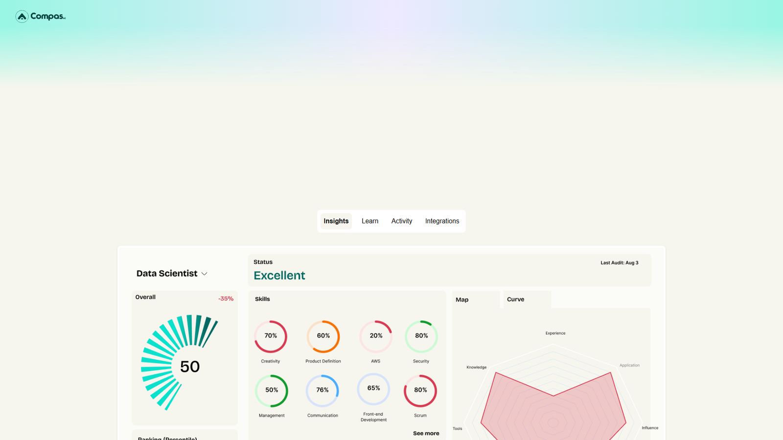CompasAI — интерфейс нейросети CompasAI — интерфейс нейросети