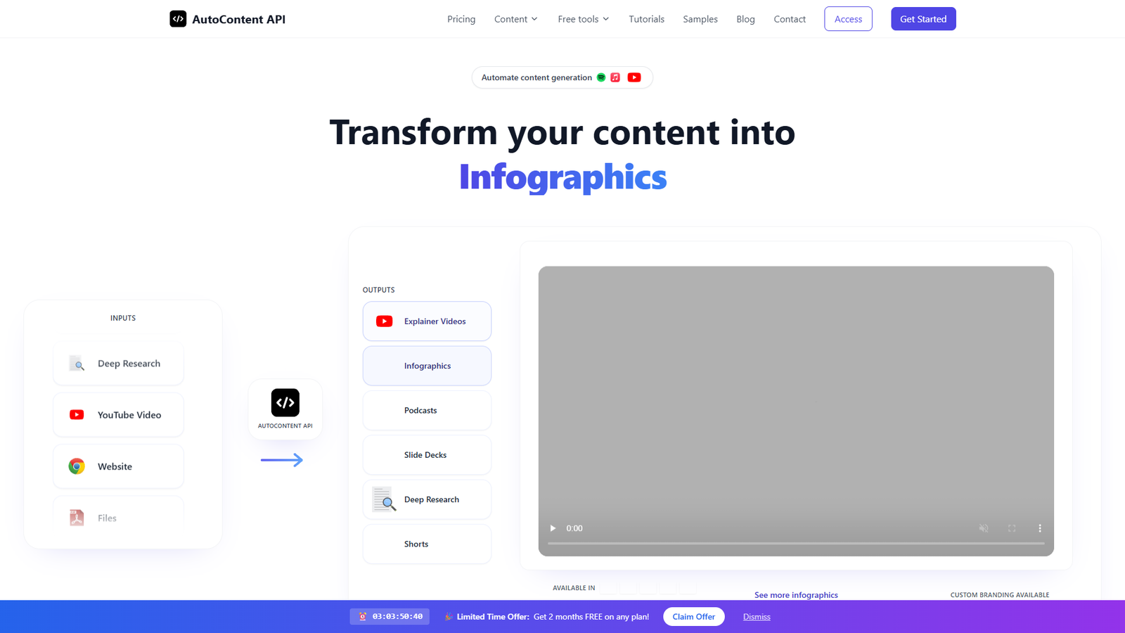 AutoContent API — интерфейс нейросети AutoContent API — интерфейс нейросети