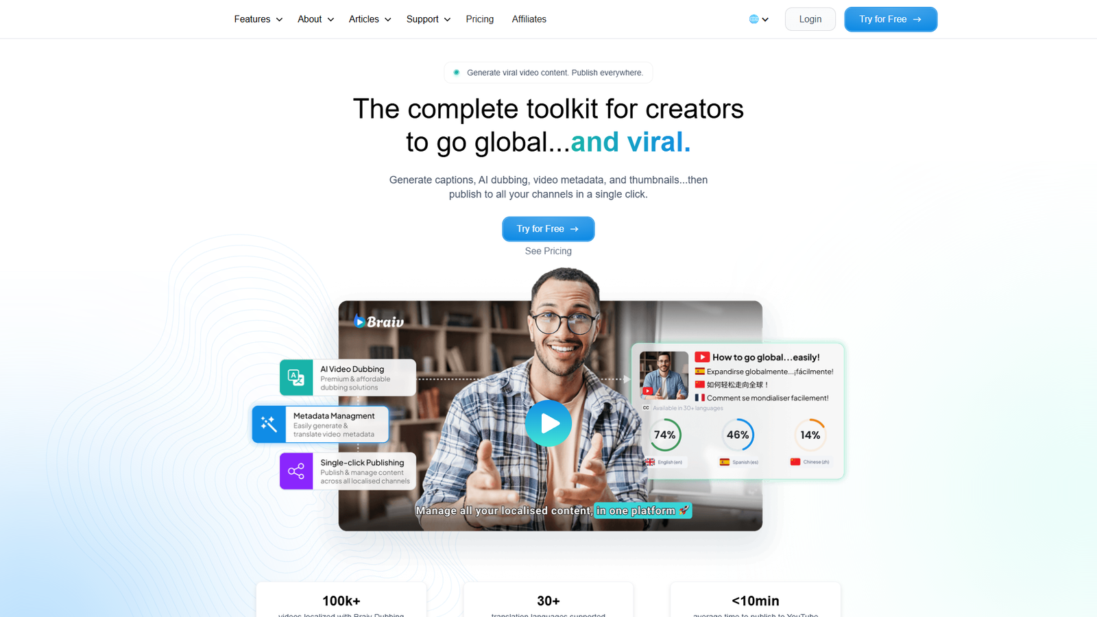 Braiv — интерфейс нейросети Braiv — интерфейс нейросети