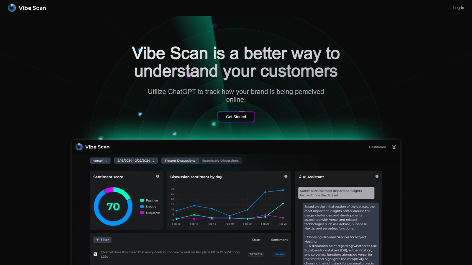 Vibe Scan — интерфейс нейросети Vibe Scan — интерфейс нейросети