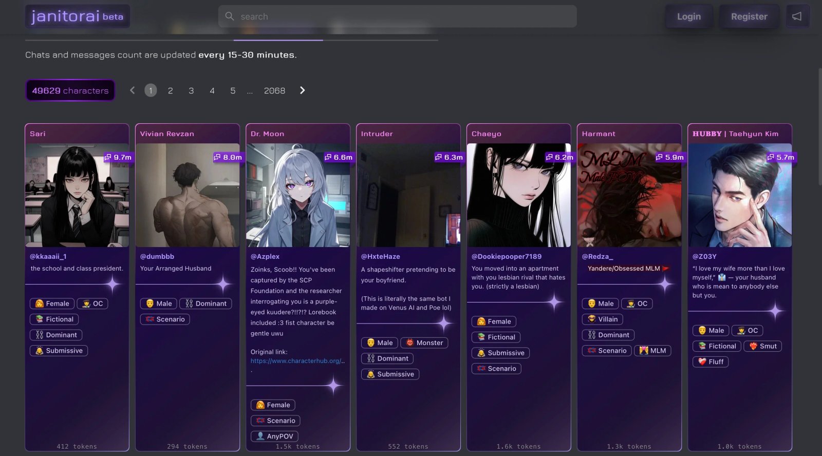 Janitor AI аналог Character AI