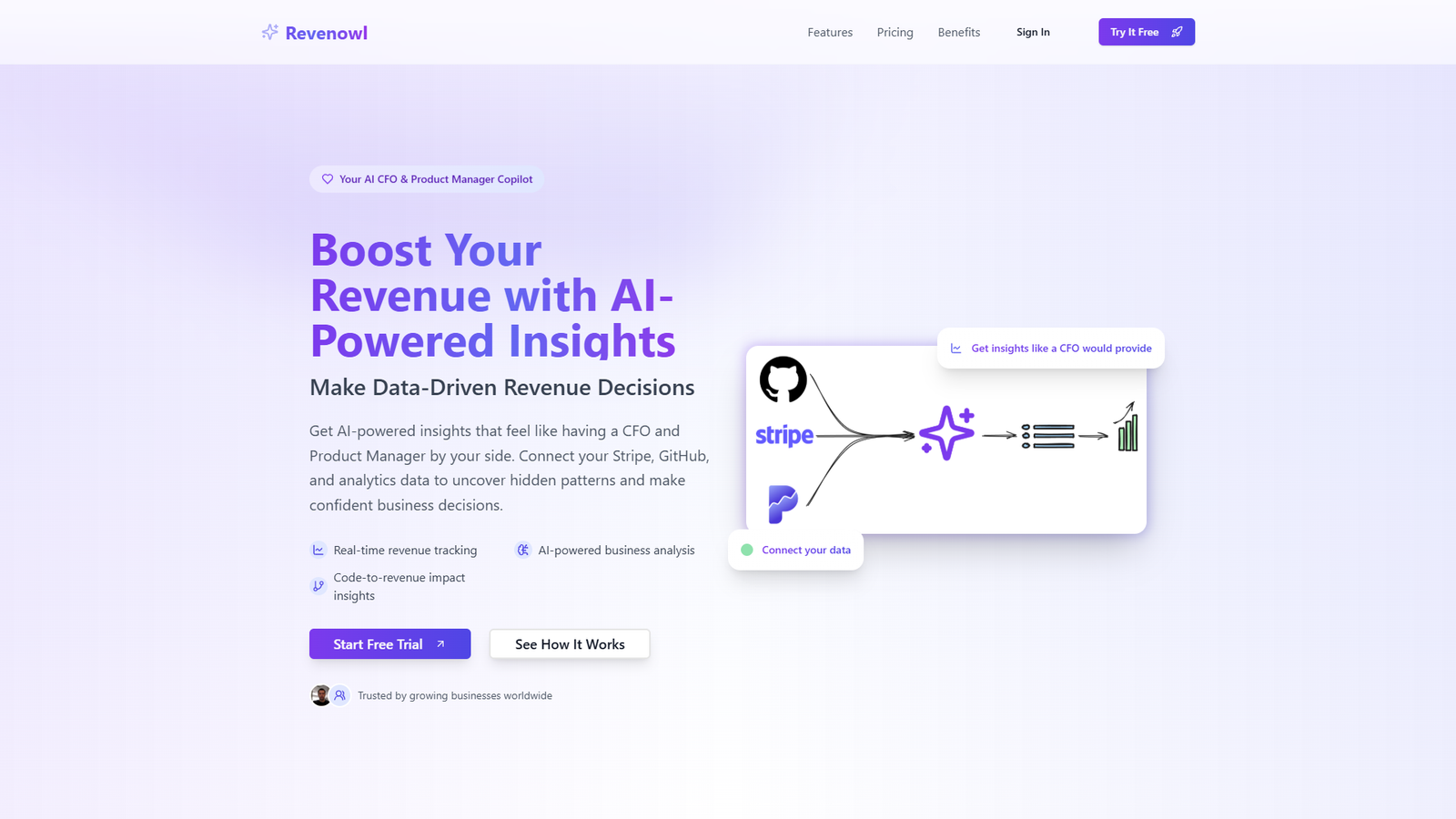 Revenowl — интерфейс нейросети Revenowl — интерфейс нейросети