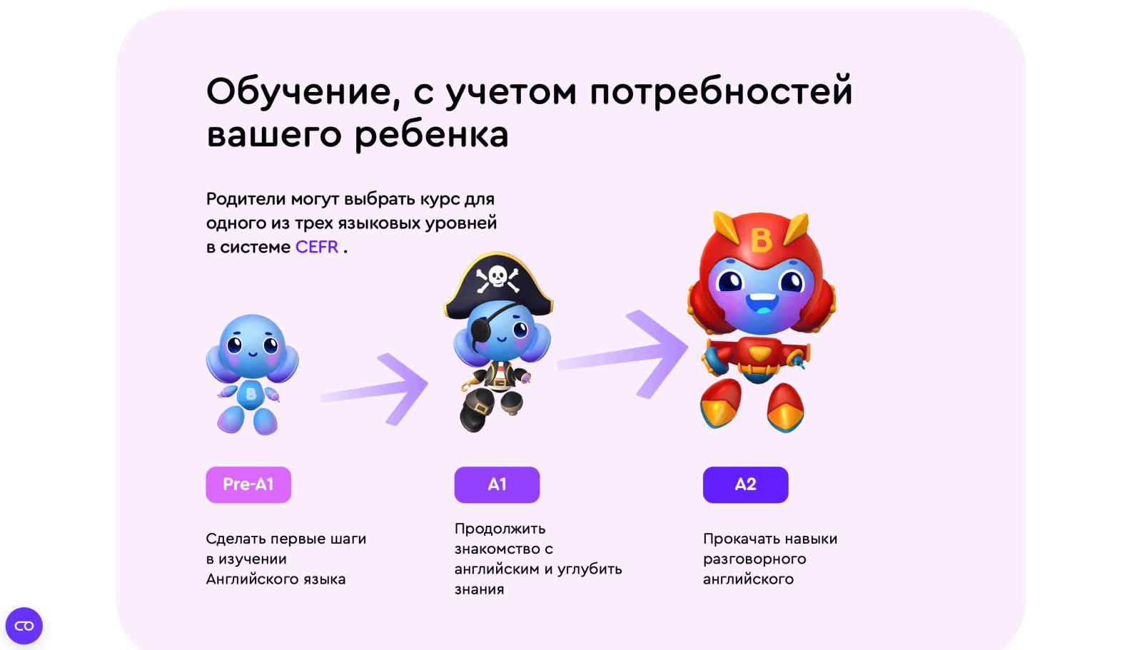 Buddy.ai Features Buddy.ai Features