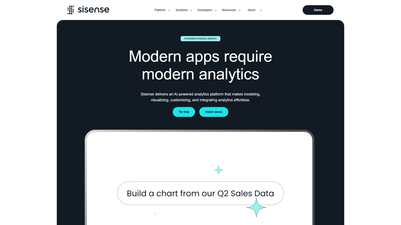 Sisense — интерфейс нейросети Sisense — интерфейс нейросети