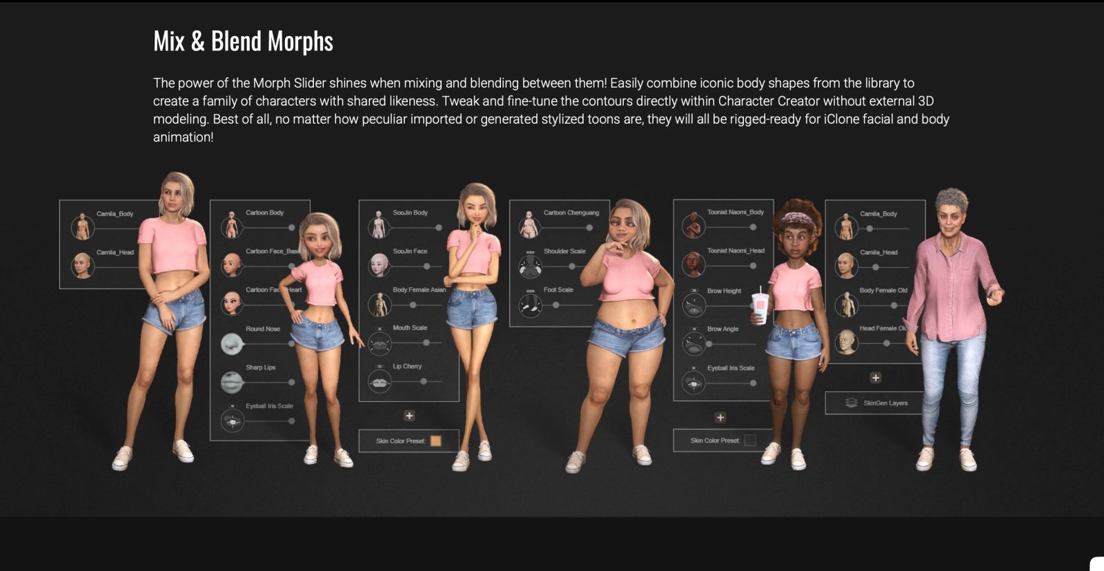 Character Creator 4 Создание 3D-модели Character Creator 4 Создание 3D-модели