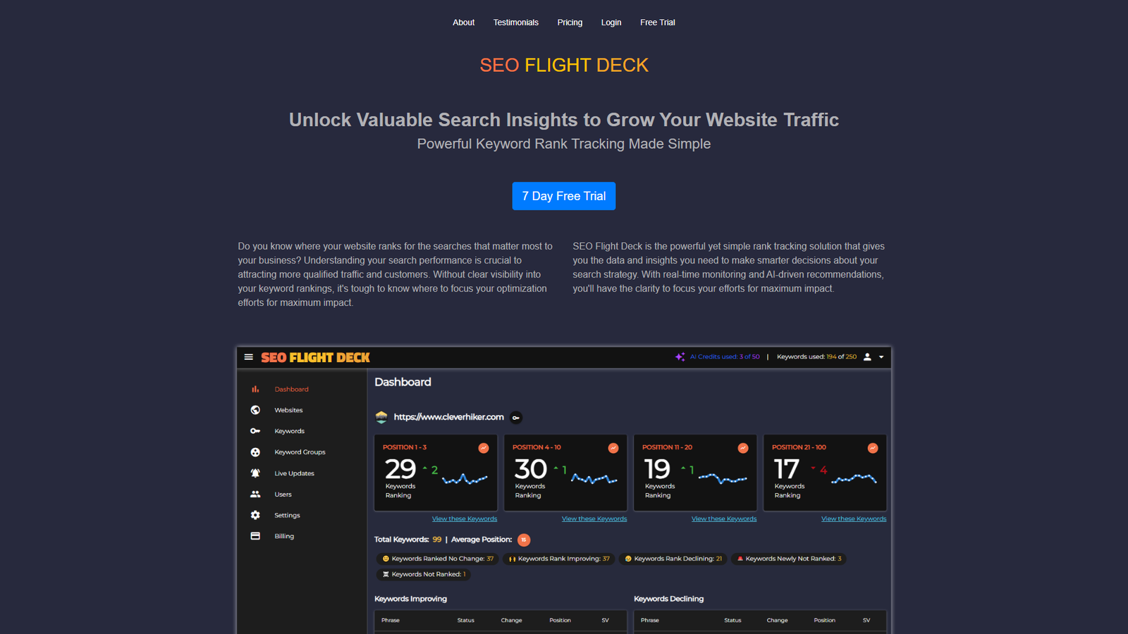 SEO Flight Deck — интерфейс нейросети SEO Flight Deck — интерфейс нейросети