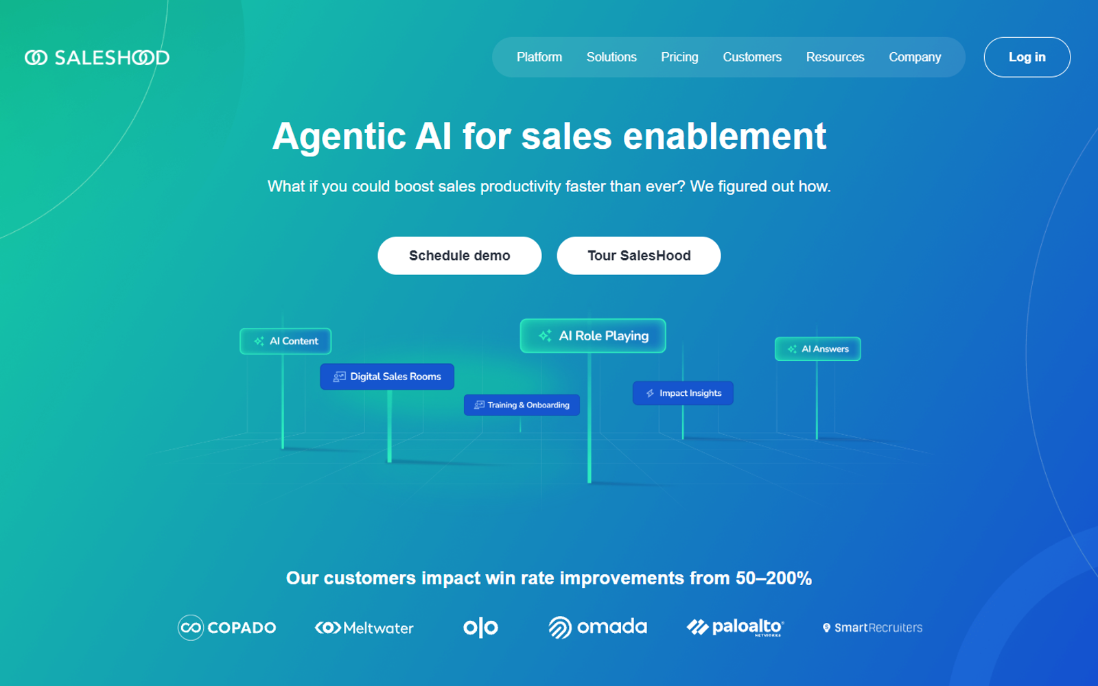 SalesHood — интерфейс нейросети SalesHood — интерфейс нейросети