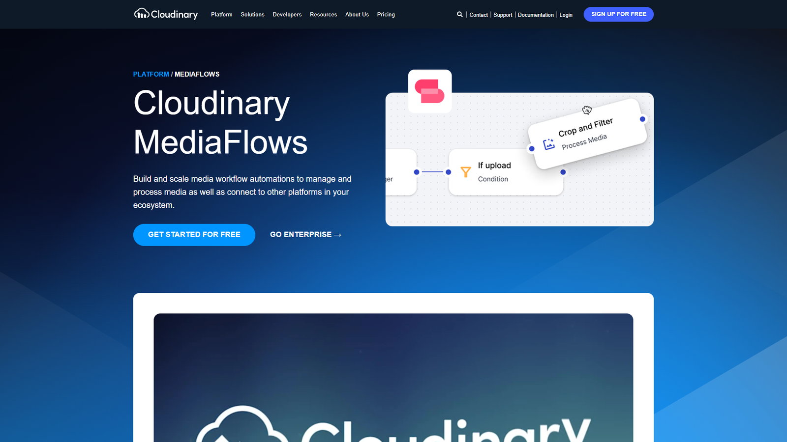 Cloudinary MediaFlows — интерфейс нейросети Cloudinary MediaFlows — интерфейс нейросети