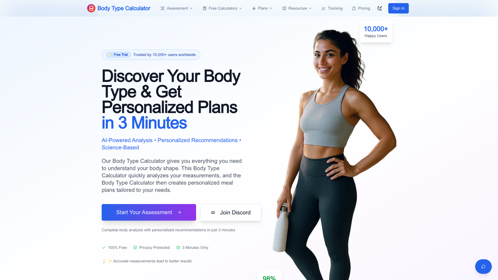 Body Type Calculator — интерфейс нейросети Body Type Calculator — интерфейс нейросети