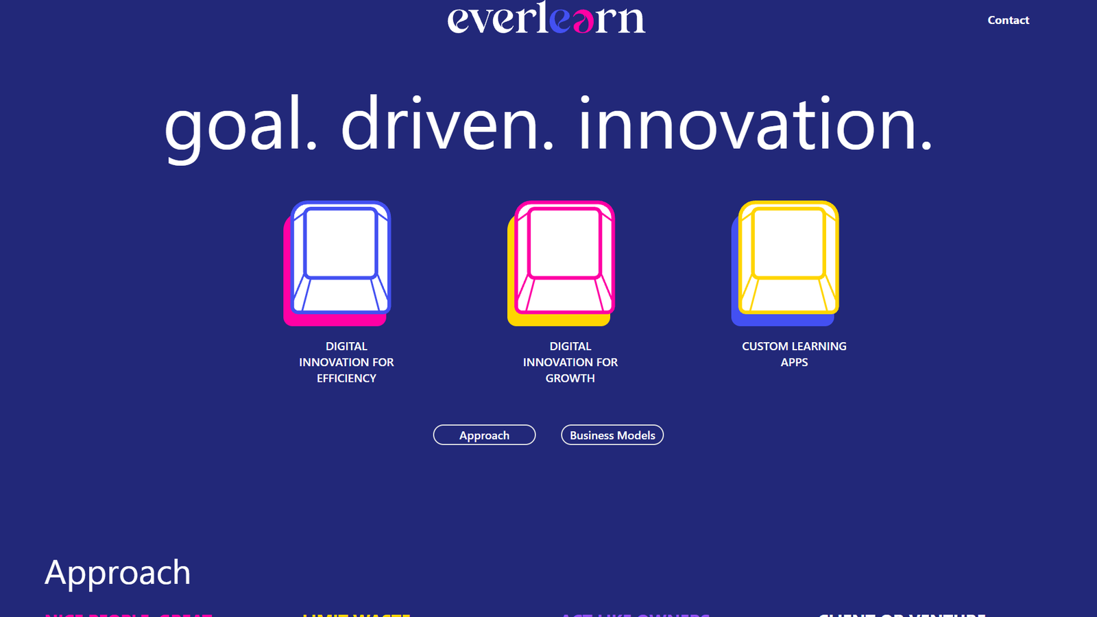 Everlearn — интерфейс нейросети Everlearn — интерфейс нейросети