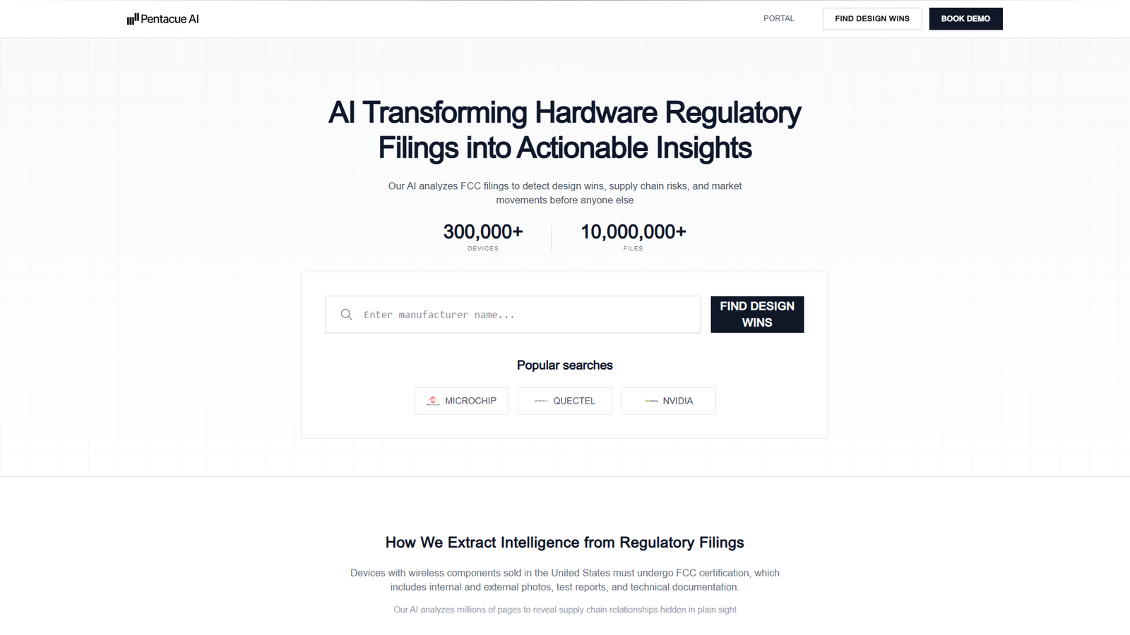 Pentacue AI — интерфейс нейросети Pentacue AI — интерфейс нейросети