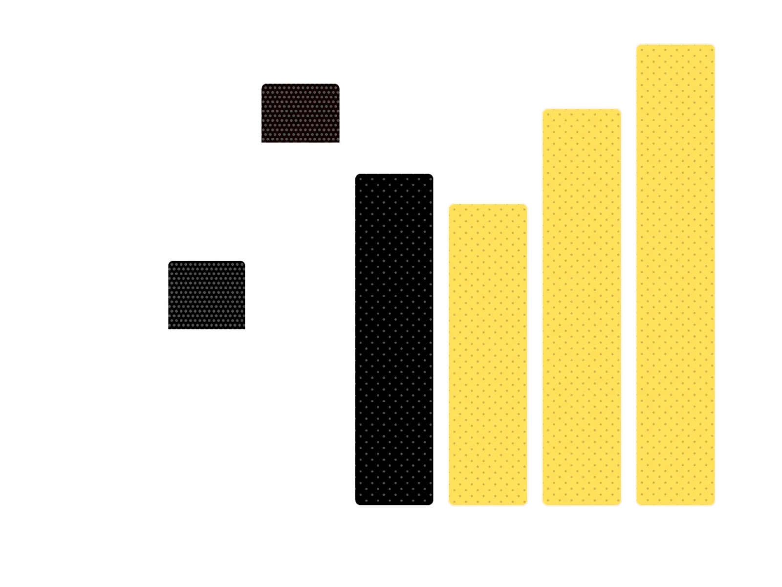 o3-mini high нейросеть o3-mini high нейросеть