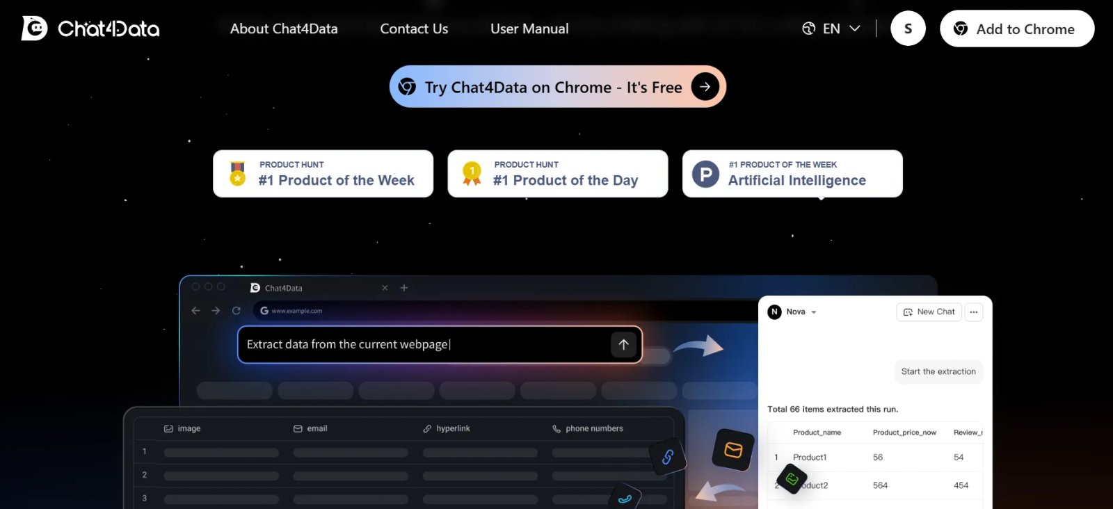 Chat4Data Главная страница