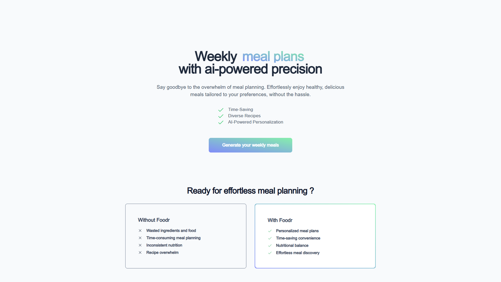 Foodr — интерфейс нейросети Foodr — интерфейс нейросети