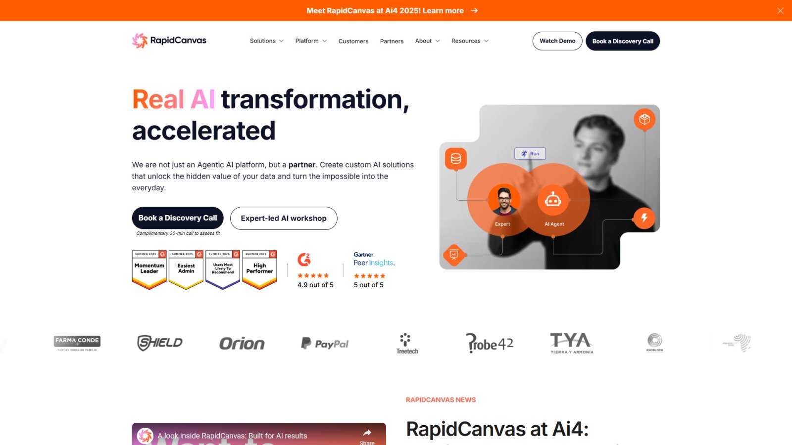 RapidCanvas нейросеть Главная страница RapidCanvas нейросеть Главная страница