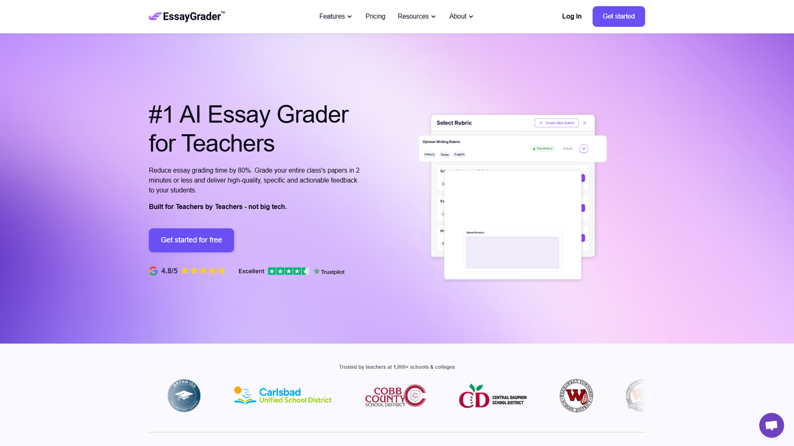 EssayGrader AI — интерфейс нейросети EssayGrader AI — интерфейс нейросети