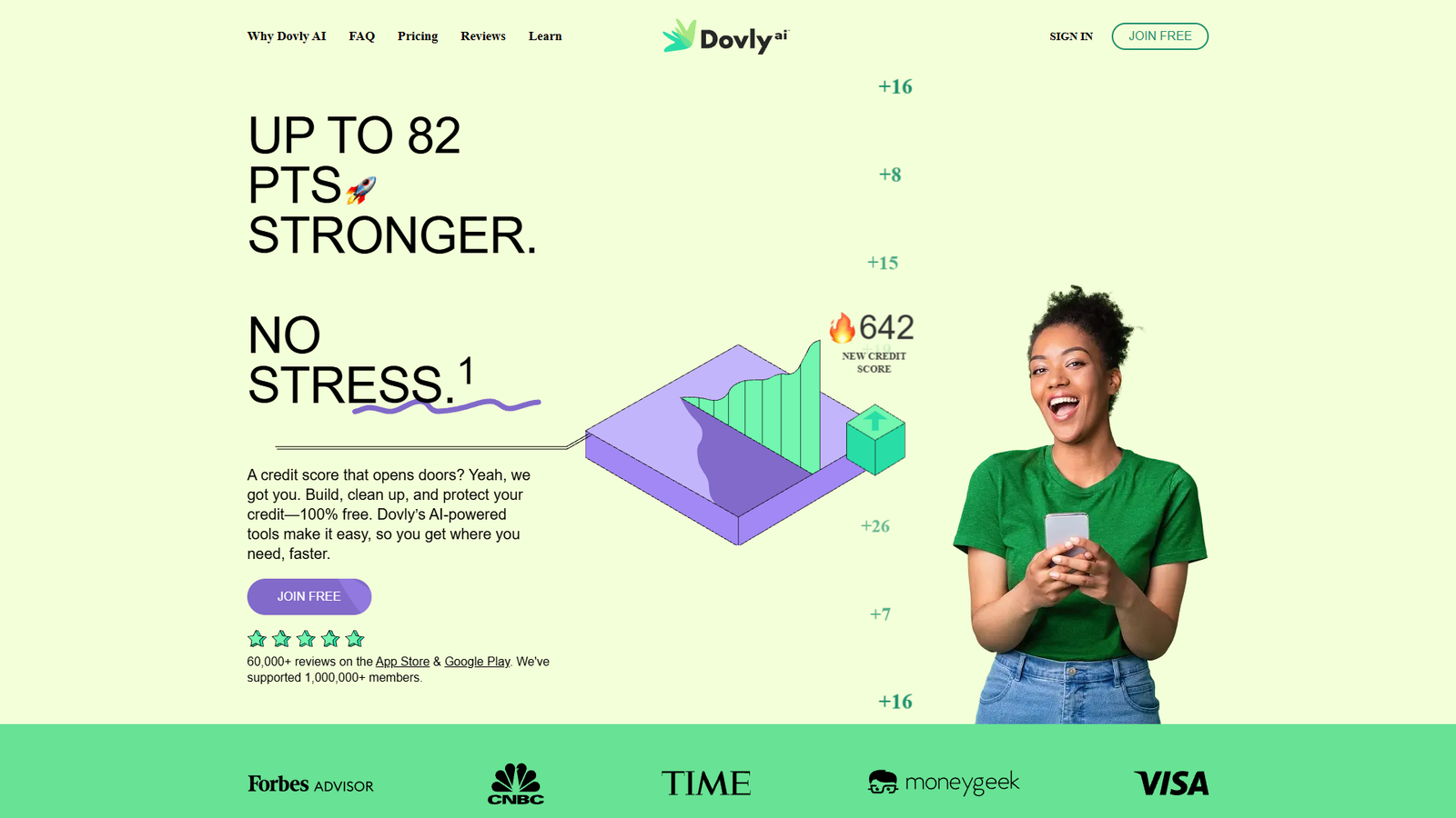 Dovly — интерфейс нейросети Dovly — интерфейс нейросети