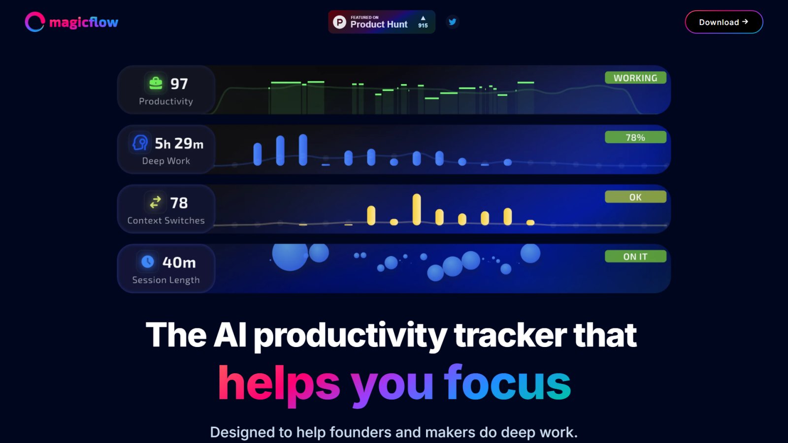Magicflow нейросеть Главная страница Magicflow нейросеть Главная страница