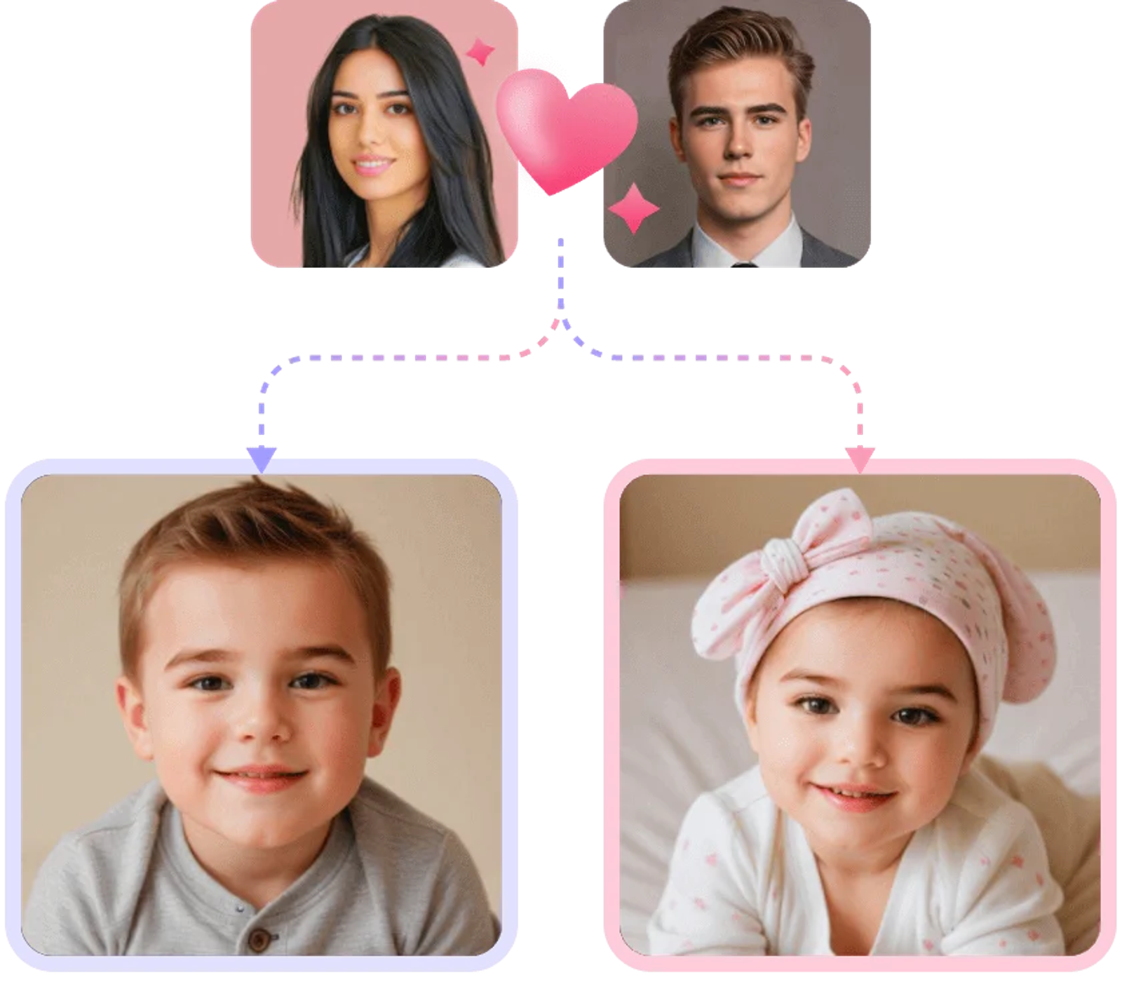 Как будет выглядеть ребенок через нейросеть Fotor Как будет выглядеть ребенок через нейросеть Fotor