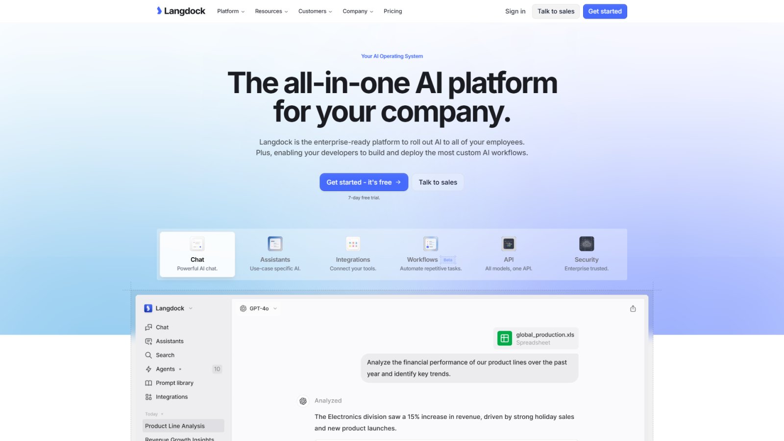 Langdock нейросеть Главная страница Langdock нейросеть Главная страница