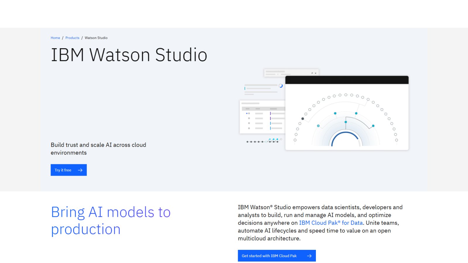 IBM Watson Studio нейросеть Главная страница