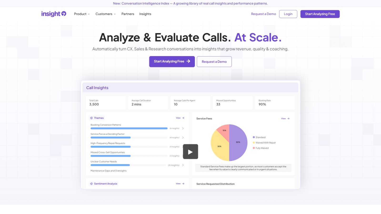 Insight7 нейросеть Главная страница Insight7 нейросеть Главная страница